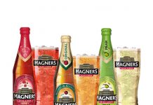 Magners