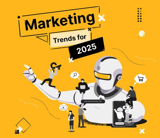 Marketing Trends in Ireland for 2025. A graphic with image of robot on it